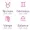 Consultez votre horoscope de ce lundi 02 juin 2025