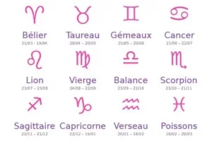 Consultez votre horoscope de ce lundi 02 juin 2025