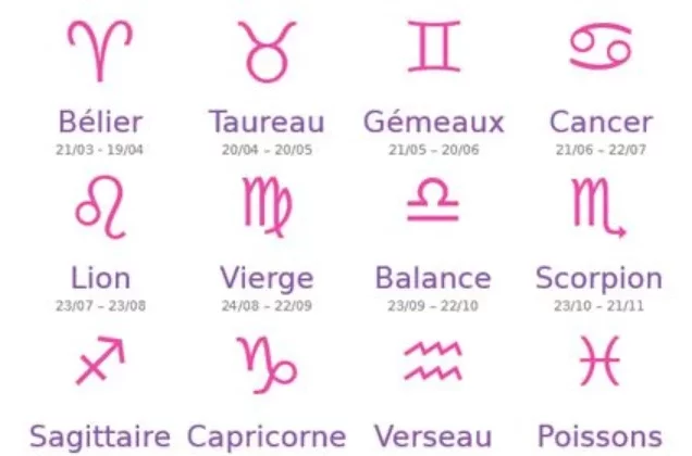 Consultez votre horoscope de ce lundi 02 juin 2025