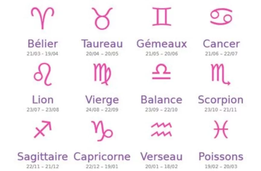 Consultez votre horoscope de ce dimanche 19 avril 2026